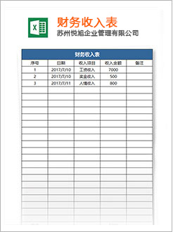 惠州代理记账